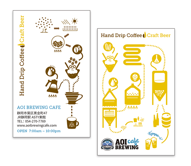 Aoi Brewing Cafe shop card