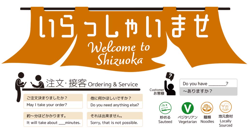 Shizuoka Yubisashi – Restaurant Ordering Aid
